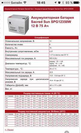 Аккумуляторная батарея sacred sun spg 12350w 12в 7