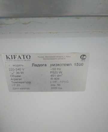 Витрины kifato