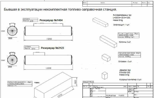 Оборудование АЗС