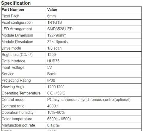 Полноцветный светодиодный LED экран P6 RGB