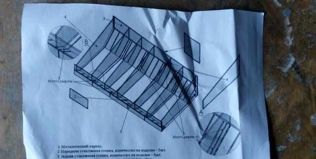 Торговое оборудование для продуктового магазина