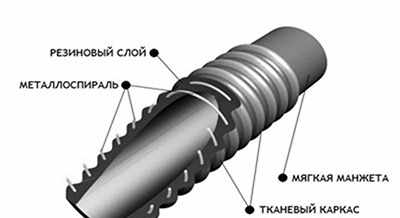 Новый напорно-всасывающий рукав - 75 мм. (пож.)