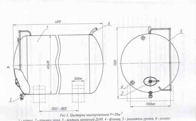 Емкости пищевые,цистерны,резервуары бу