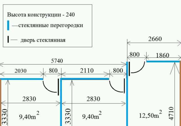 Алюминиевые перегородки для офиса