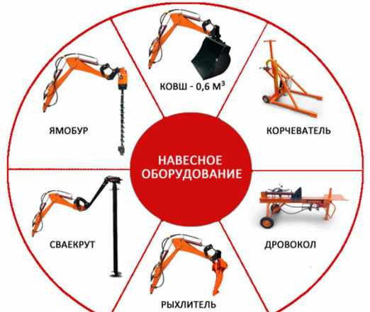 Экскаватор