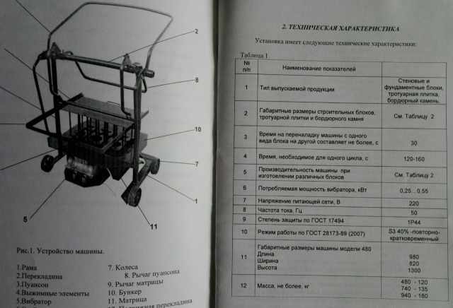 Для производства керамблоков