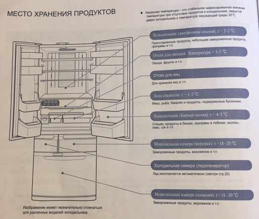 Холодильник Toshiba