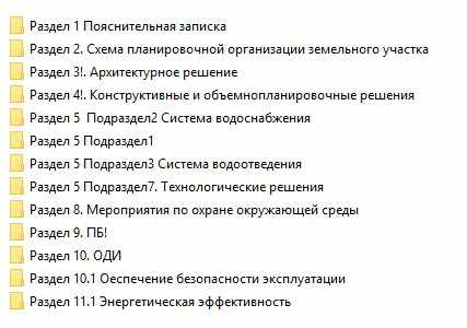 Проектная документация автомойки самообслуживания