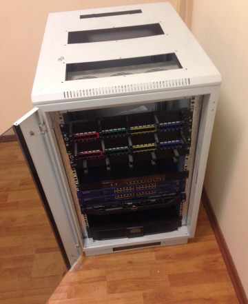 Сервер Dell poweredge r410