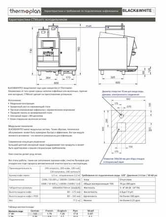 Thermoplan BlackWhite 3 CTM CTM RF + TS