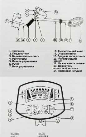 Новый металлоискатель MD3010II