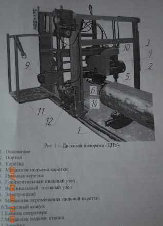 Дпу-600 Алтай-3