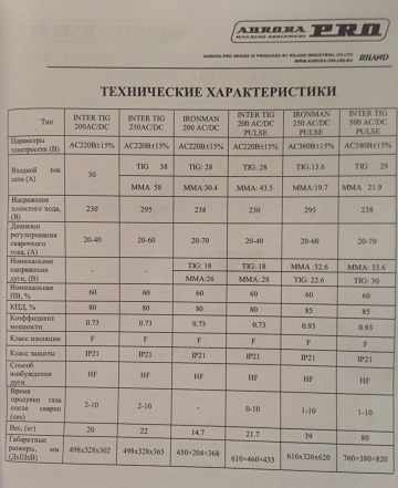  сварочное оборудование