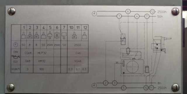  Токарный станок с чпу Gildemeister CTX 500