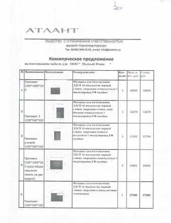 Торговый островок