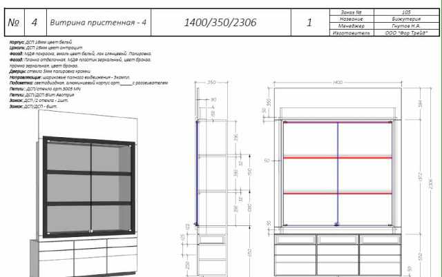 Торговое оборудование для магазина