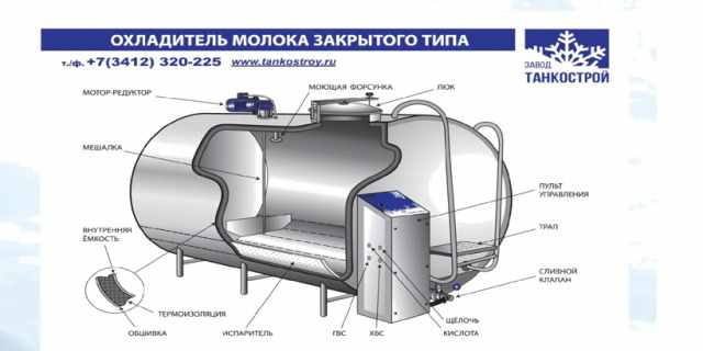 Танк охладитель молока танкострой