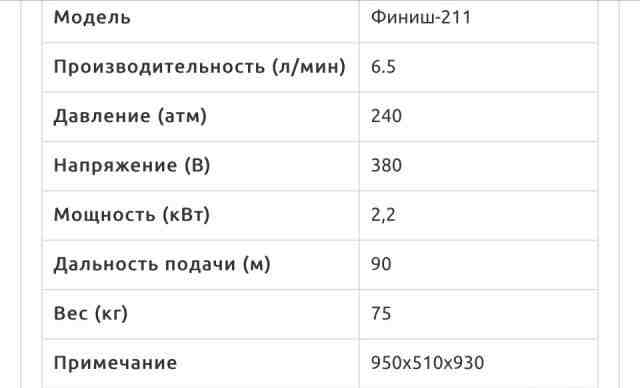 Агрегат окрасочный высокого давления "Финиш-211-1"