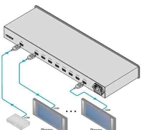 Kramer VM-8H