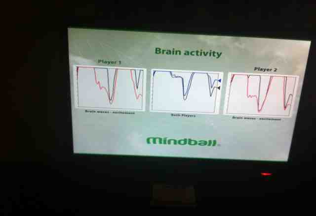 Готовый бизнес - Mindball Game