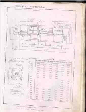 Термопластавтомат chen hsong mahinerey JM168 mkiii