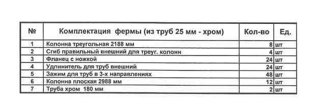 Мобильная ферма для световой и звуковой аппаратуры