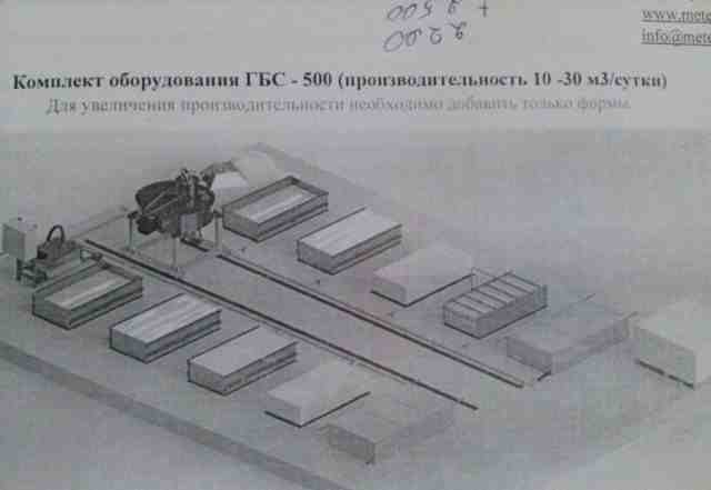 Оборудование для производства газоблоков