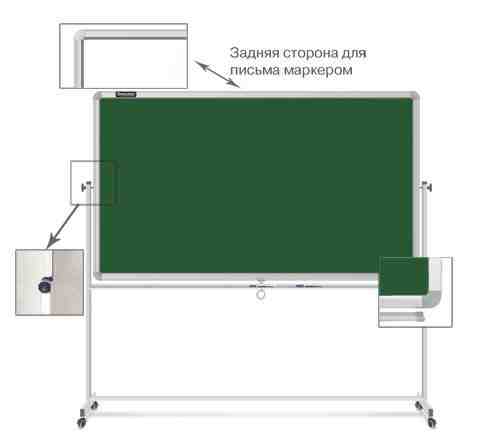 Магнитно-маркерная двусторонняя доска Brauberg