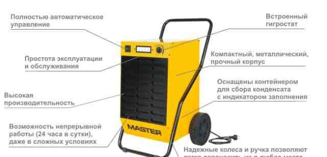 Oсушители воздуха master DH 92