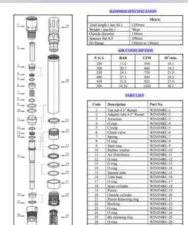 Коронки для пневмоударника 140 мм RC