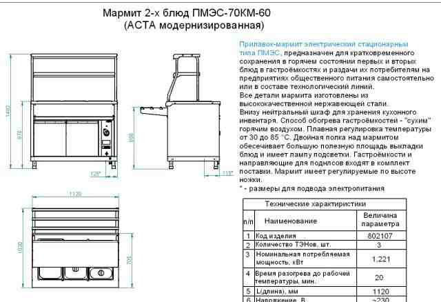 Мармит пмэс-70км-60 нерж