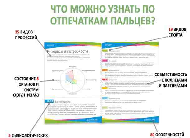 Вендинговые терминалы InfoLife