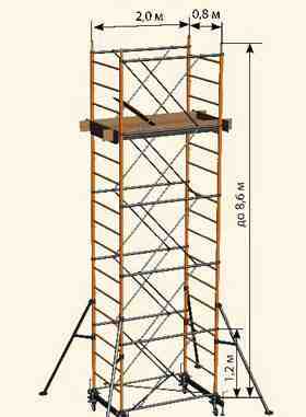 Вышка-тура 8.6 метра (2x0.8 метра)