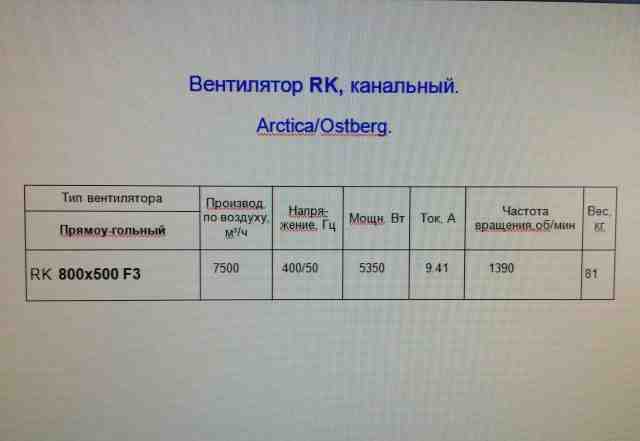 Канальный вентилятор ostberg