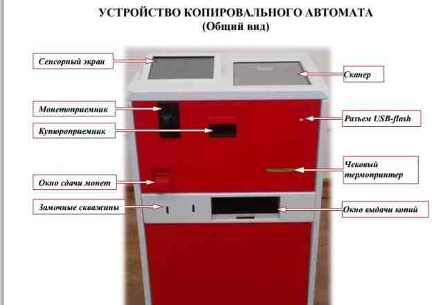 Платежно-копировальный аппарат самообслуживания