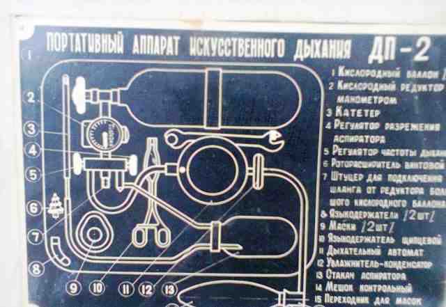 Аппарат искусственного дыхания дп-2