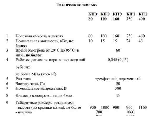 Котел пищеварочный кпэ-160