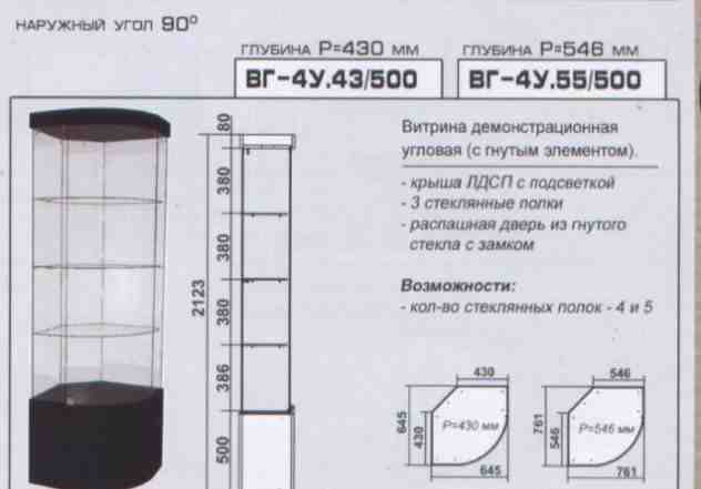 Витрины "Протек"