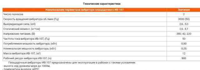 Вибратор площадочный ив-107-2