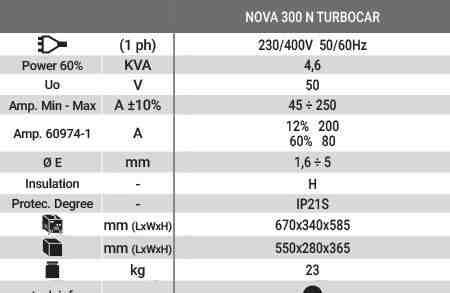 Сварочный трансформатор Helvi nova 300