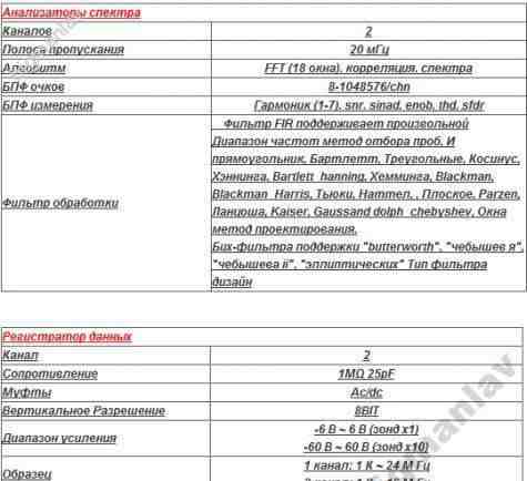 USB цифровой осциллограф Isds205a