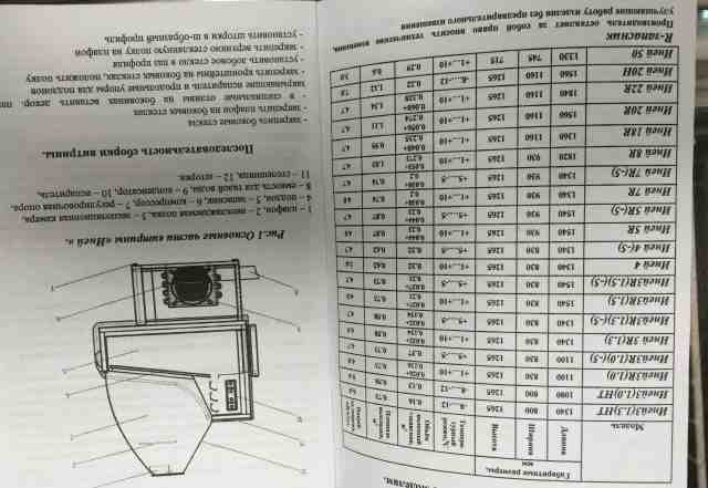 Витрина холодильная Иней (Б/У)