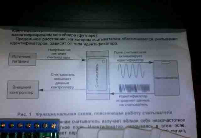 Безконтактный считователь на электромагнитныйзамок