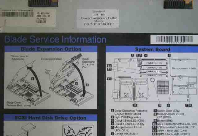 Сервер IBM BladeCenter HS20 884345g 2x xeon 3.6GHZ