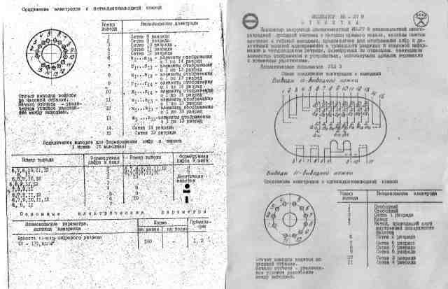 Индикатор ив-27М