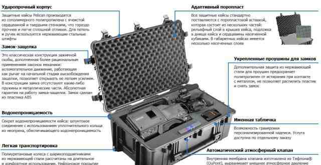 Кейс ударопрочный, пластиковый Peli Storm Case iM2