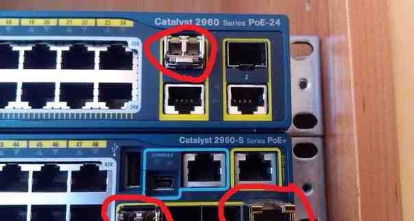 Коммутаторы сisco catalyst 2960