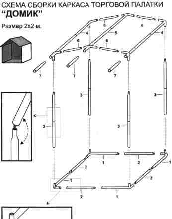 Каркас торговой палатки 2х2 метра