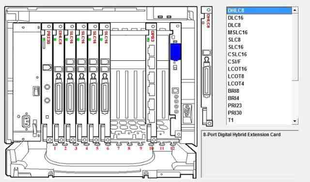 Panasonic KX-TDA200