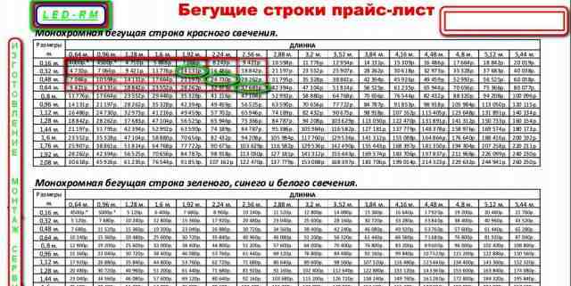 Бегущие строки В саранске яркие LED вывески